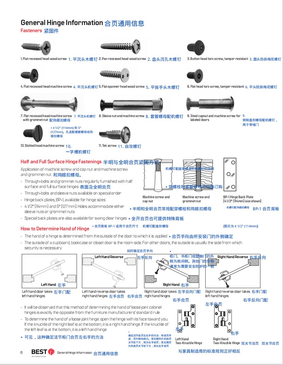 五金 · 铰链技术文档·翻译后